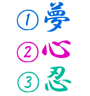 問題画像